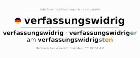 Seit 20 Jahren gescheitert: Bundeskabinett(CDU/CSU & SPD) hat anlasslose Speicherung von IP-Adressen aller Bundesbürger im Internet beschlossen