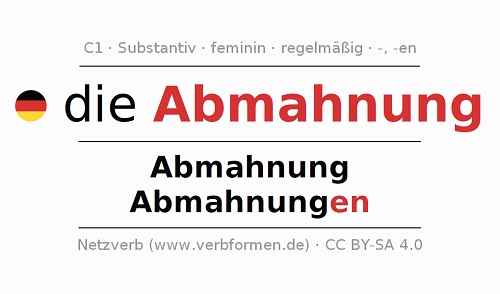 Verstoß gegen Richtlinien des Unternehmens: Pedo-Hunter(Pädophilenjäger) "Schlep" wird von Spieleplattform Roblox gebannt und zivilrechtlich abgemahnt